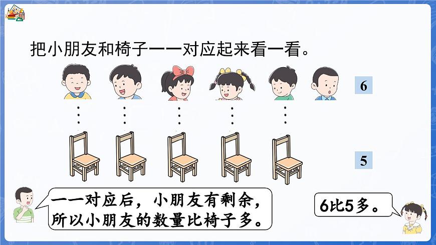 1.1.4 比一比（課件）-2024-2025學(xué)年一年級數(shù)學(xué)上冊冀教版第6頁