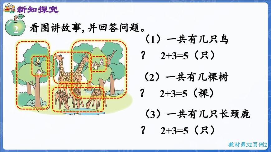 1.2.2  5以內(nèi)的加法（課件）-2024-2025學(xué)年一年級(jí)數(shù)學(xué)上冊(cè)冀教版第5頁(yè)