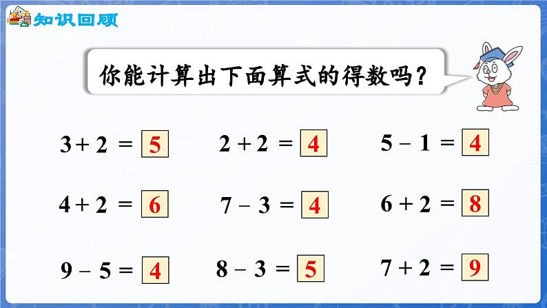 1.4.3 10的加减(1)(课件)-2024-2025学年一年级数学上册冀教版04