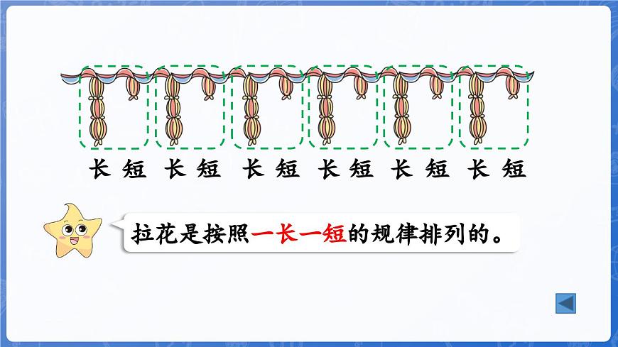 5.1 簡單事物中的規(guī)律(課件)-2024-2025學(xué)年一年級(jí)數(shù)學(xué)上冊(cè)冀教版第8頁
