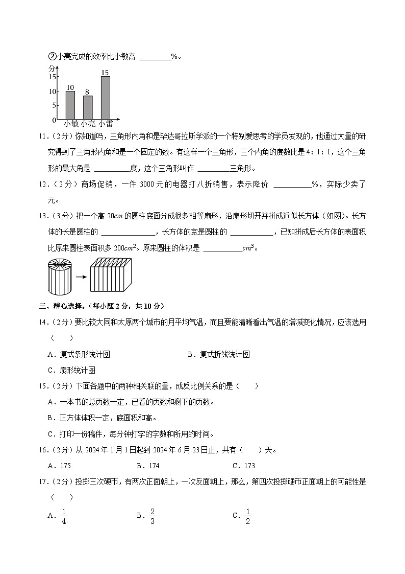 2024年山西省大同市云冈区小升初数学试卷02