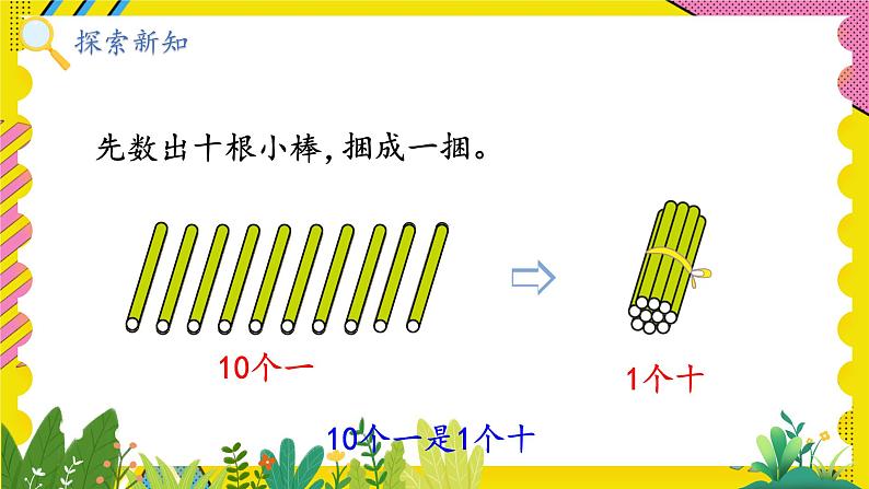 人教2024版数学1年级上册 第4单元 第1课时 10的再认识 ppt课件第4页