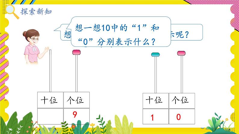 人教2024版数学1年级上册 第4单元 第1课时 10的再认识 ppt课件第6页