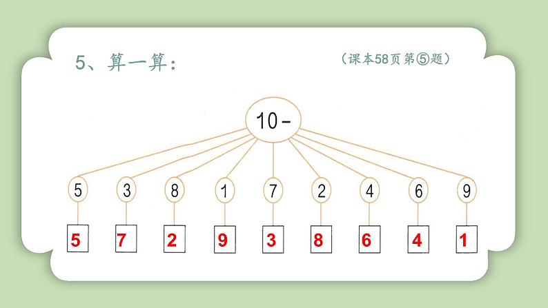 人教版小学数学一年级上册第二单元6-10的认识和加、减法《练习四》课件06
