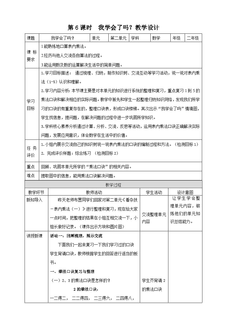 青岛版(六三制)数学二上2.6《我学会了吗?》课件+教案01