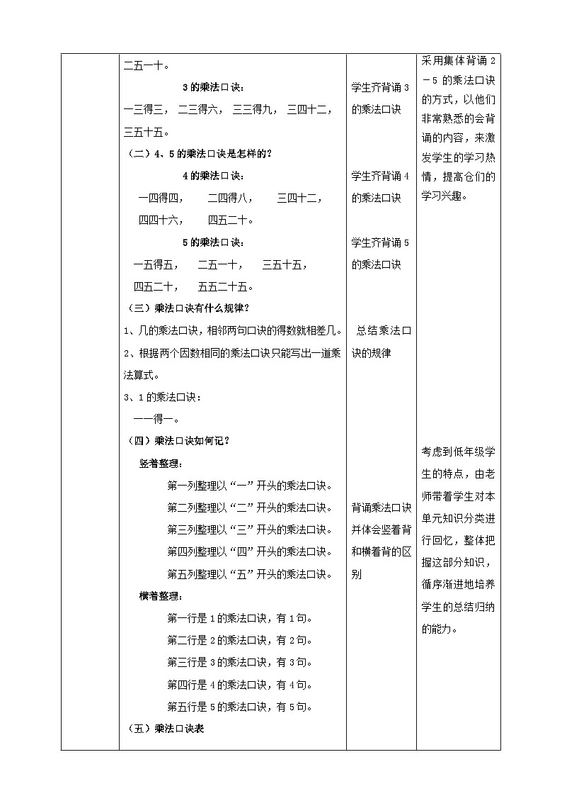 青岛版(六三制)数学二上2.6《我学会了吗?》课件+教案02