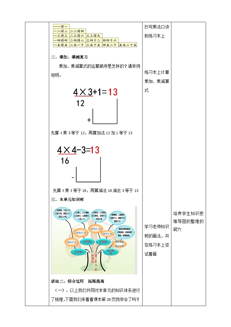 青岛版(六三制)数学二上2.6《我学会了吗?》课件+教案03