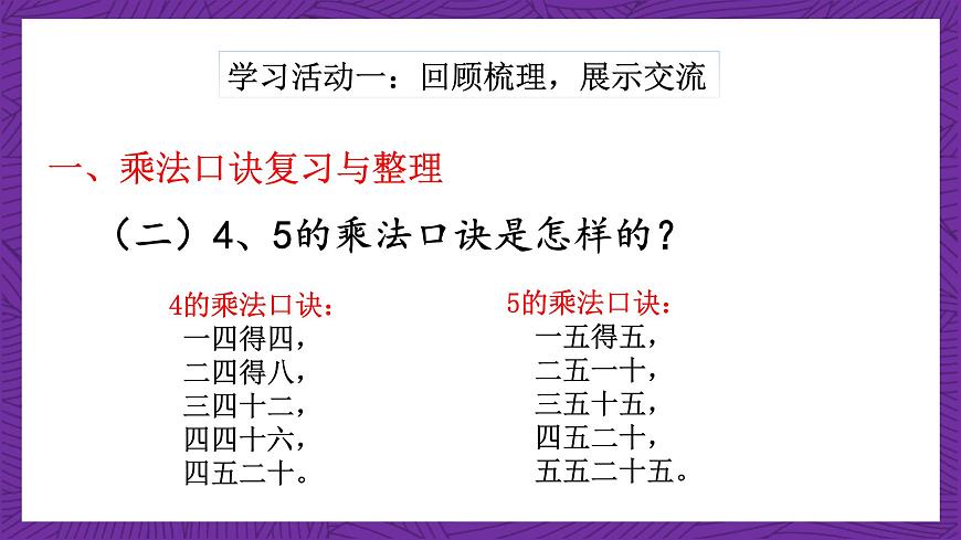 青島版（六三制）數(shù)學(xué)二上2.6《我學(xué)會了嗎？》課件第4頁