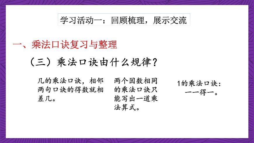 青島版（六三制）數(shù)學(xué)二上2.6《我學(xué)會了嗎？》課件第5頁