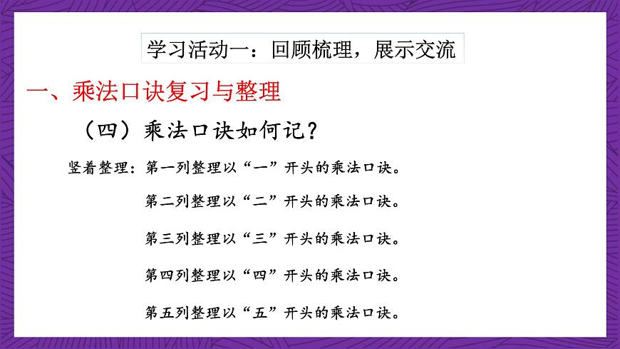 青島版（六三制）數(shù)學(xué)二上2.6《我學(xué)會了嗎？》課件第6頁