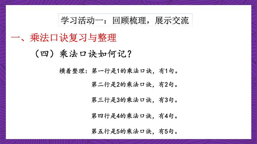 青島版（六三制）數(shù)學(xué)二上2.6《我學(xué)會了嗎？》課件第7頁