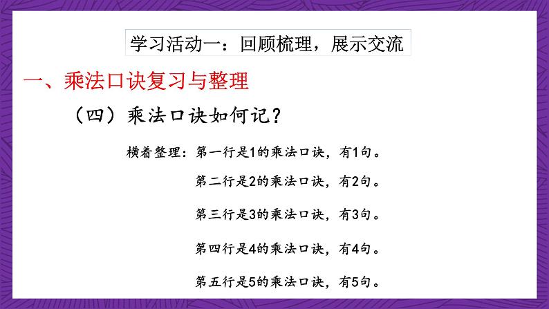 青岛版(六三制)数学二上2.6《我学会了吗?》课件+教案07