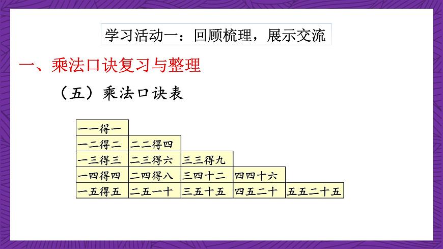 青島版（六三制）數(shù)學(xué)二上2.6《我學(xué)會了嗎？》課件第8頁