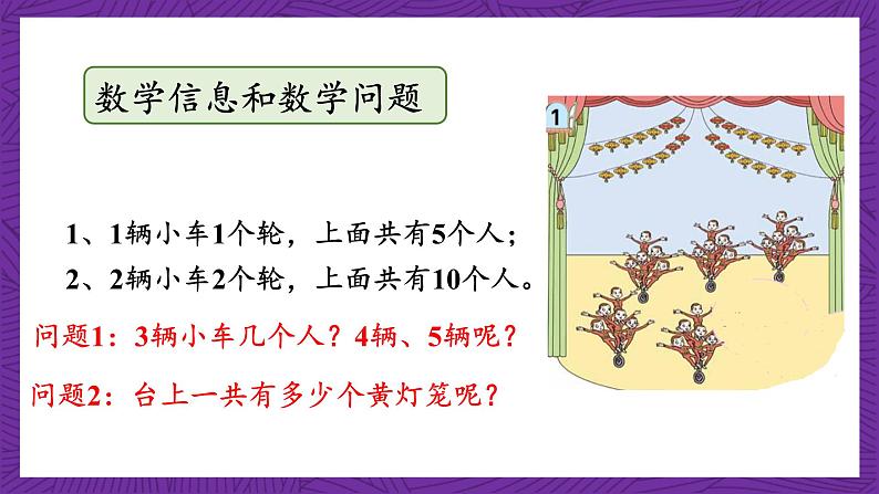 青岛版(六三制)数学二上2.1《5的乘法口诀》课件+教案06