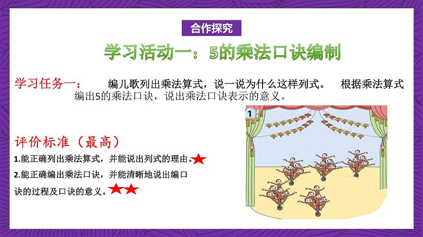 青島版（六三制）數(shù)學(xué)二上 2.1《5的乘法口訣》課件第7頁