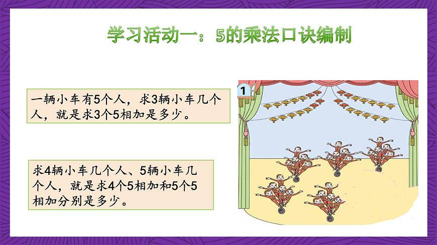 青島版（六三制）數(shù)學(xué)二上 2.1《5的乘法口訣》課件第8頁