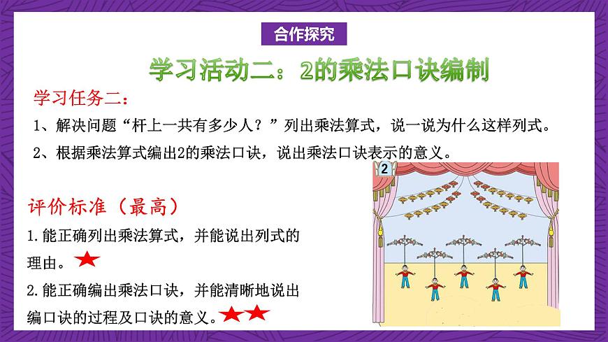 青島版（六三制）數(shù)學(xué)二上 2.2《2的乘法口訣》課件第7頁