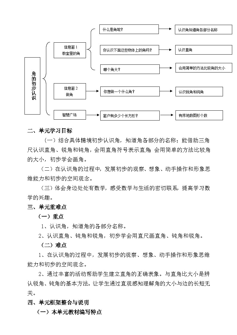【单元教案】青岛版(六三制)数学二上 第三单元 单元教学设计02