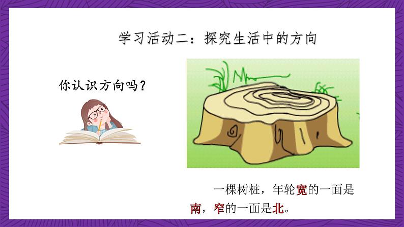 青岛版(六三制)数学二上6.1《生活中的方向》课件+教案08