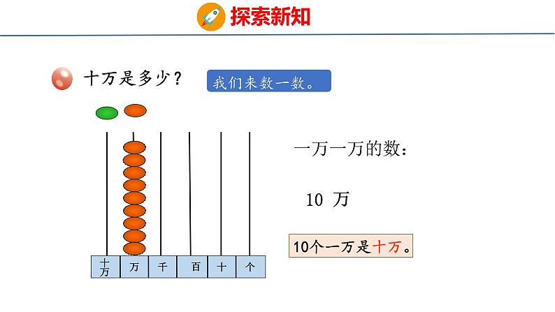 青岛版数学四上 1.1认识较大的计数单位、十进制计数法07