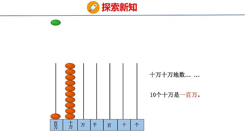 青岛版数学四上 1.1认识较大的计数单位、十进制计数法08
