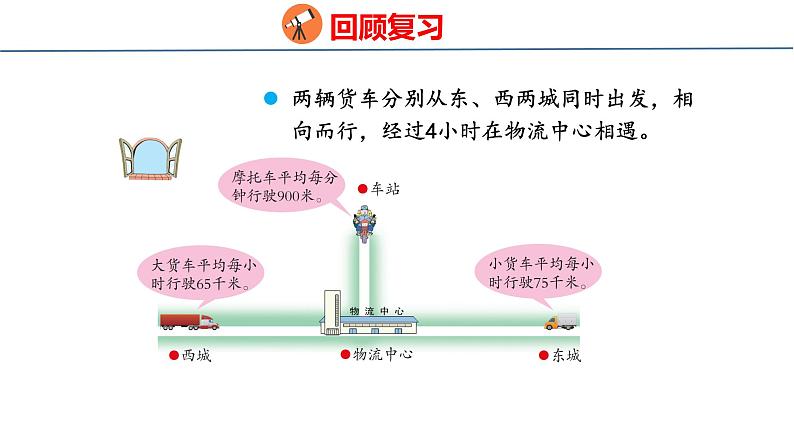 6 快捷的物流运输——解决问题(课件)青岛版四年级上册数学04