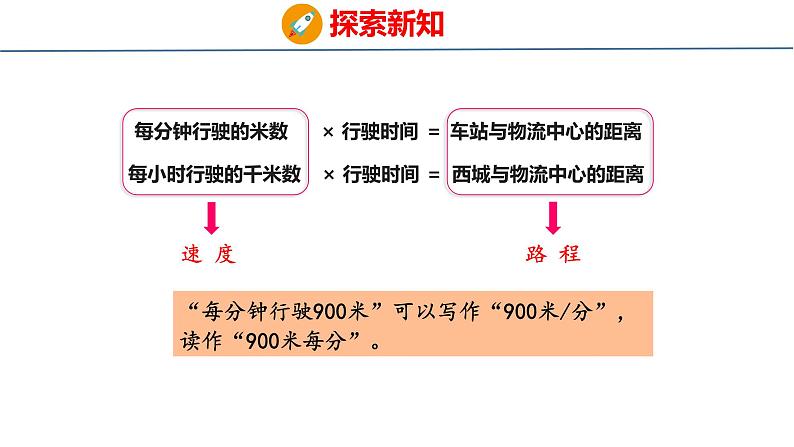 6 快捷的物流运输——解决问题(课件)青岛版四年级上册数学08