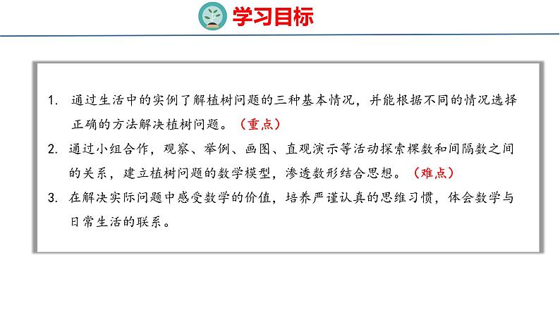 8.智慧广场(课件)青岛版四年级上册数学第2页