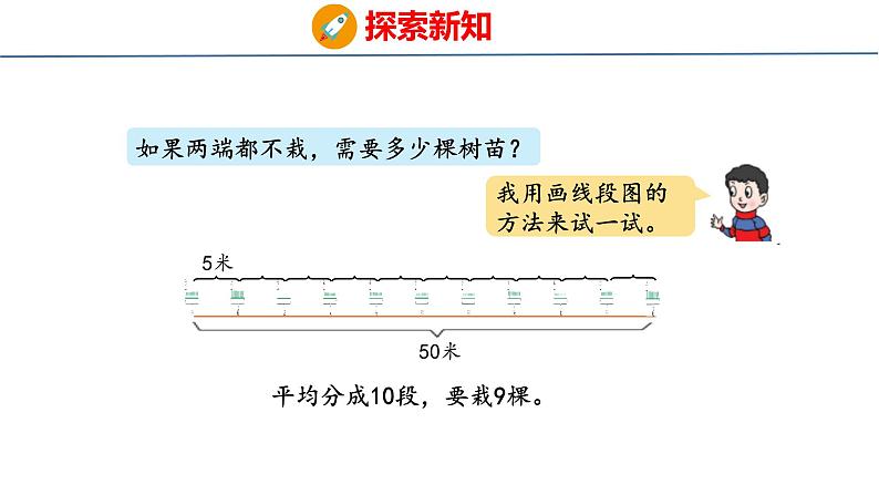 8.智慧广场(课件)青岛版四年级上册数学第8页