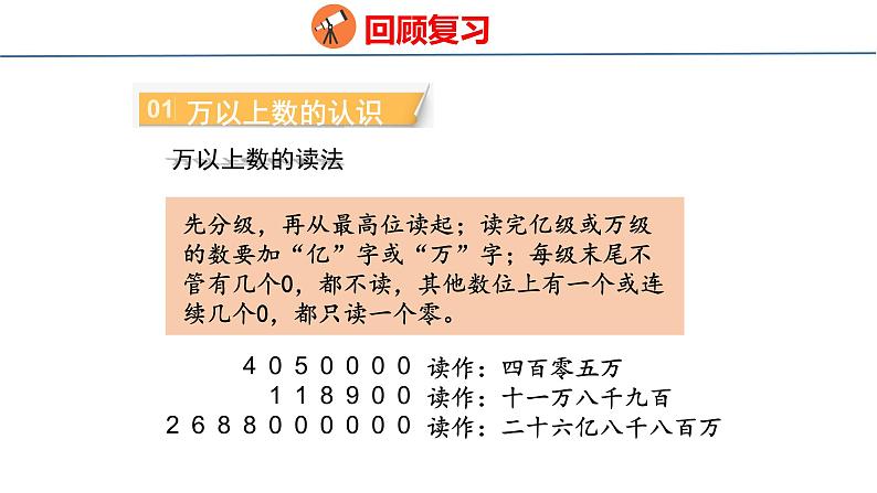 回顾整理-总复习 数与代数(课件)青岛版四年级上册数学03