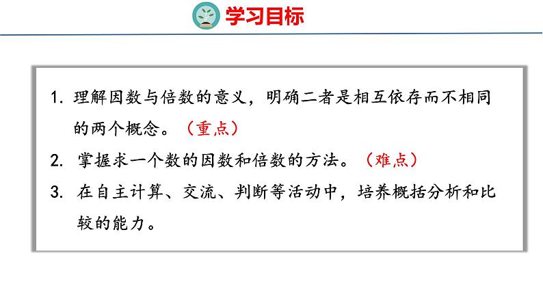 青岛版数学五上 6.1 因数和倍数 课件02