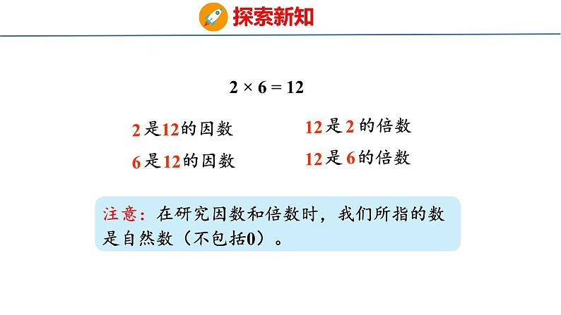 青岛版数学五上 6.1 因数和倍数 课件06