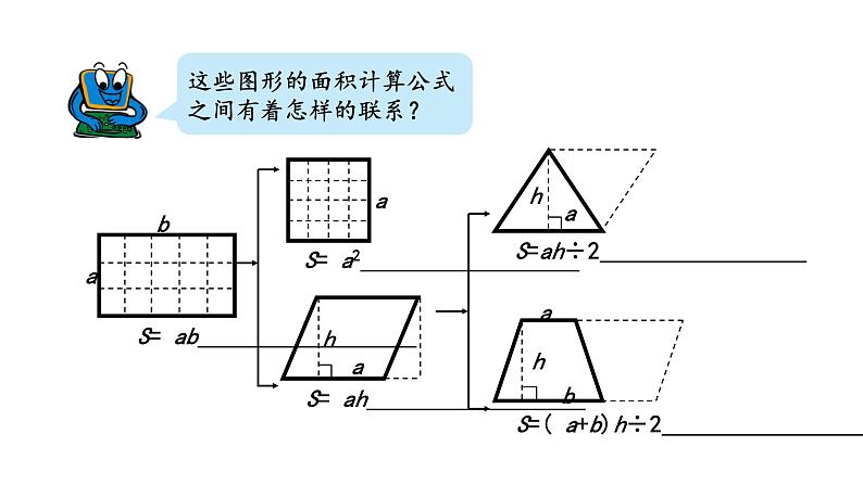 青岛版数学五上 回顾整理-总复习2 图形与几何 统计与概率 课件08
