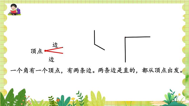 人教版数学2年级上册 第3章 第1课时 角的认识及画法 ppt课件+教案第8页