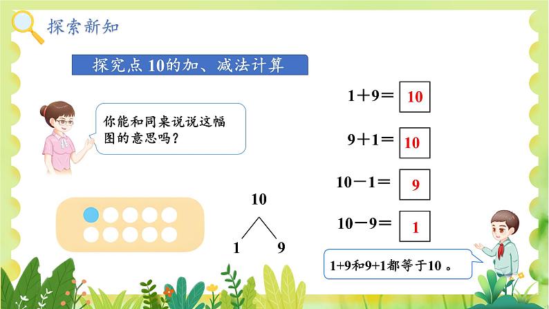 人教2024版数学1年级上册 第2单元 第11课时 10的加减法 ppt课件第3页