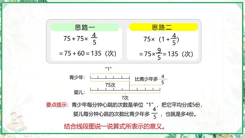 人教版六年级数学上册第一单元 第八课时 求一个数的几分之几是多少 第二课时(课件)第7页