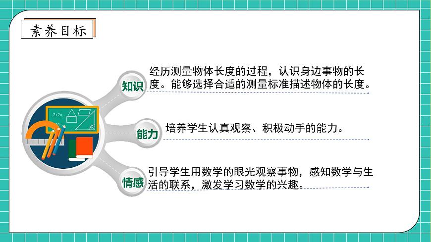 【新課標(biāo)】人教版二年級(jí)數(shù)學(xué)上冊(cè)-活動(dòng)課：量一量，比一比（課件）第4頁(yè)