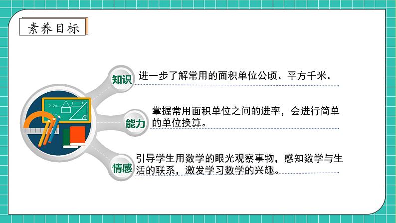【教-学-评一体化】人教版数学2024四年级上册备课包-第二单元复习与测试(课件+教案+单元测试)04
