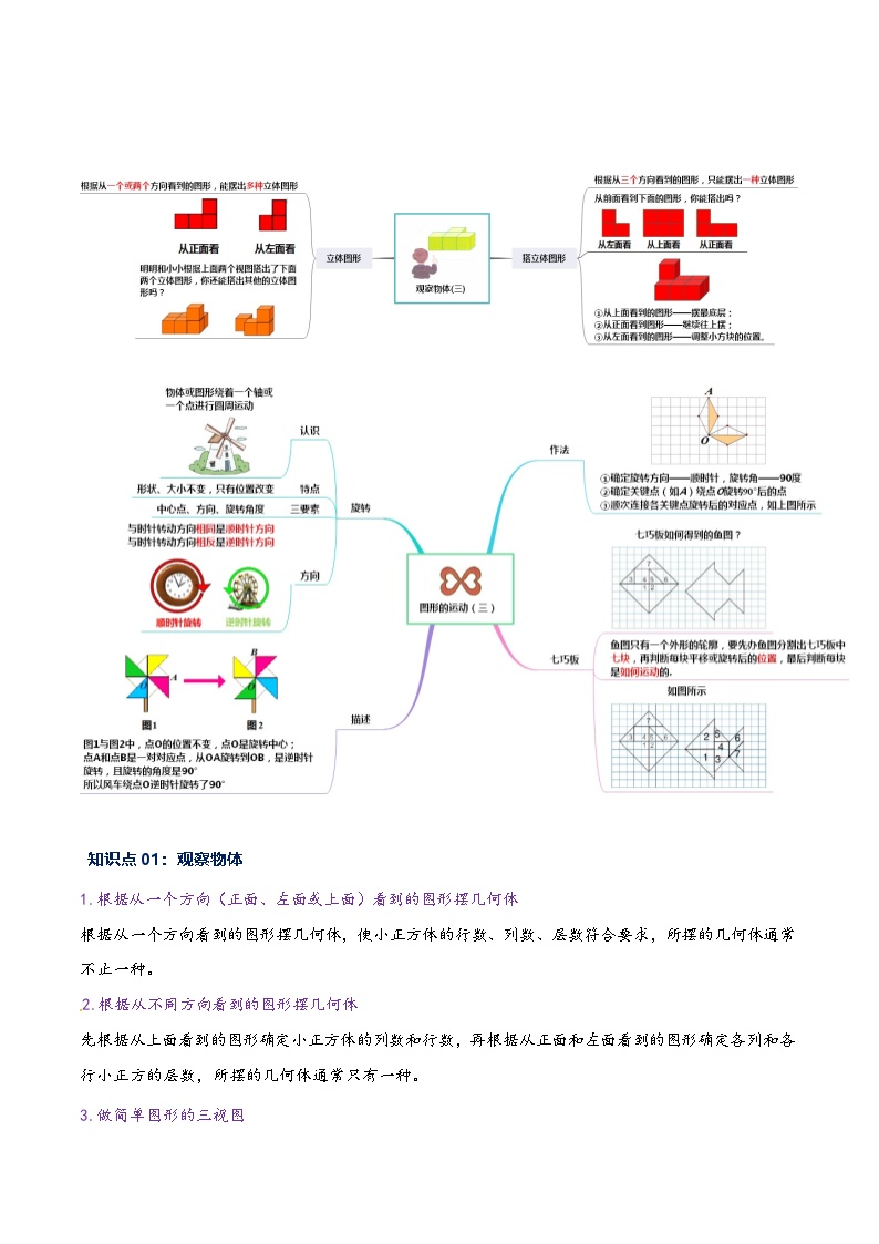 人教版五升六数学暑假升级训练专题01观察物体与图形运动(学生版+解析)