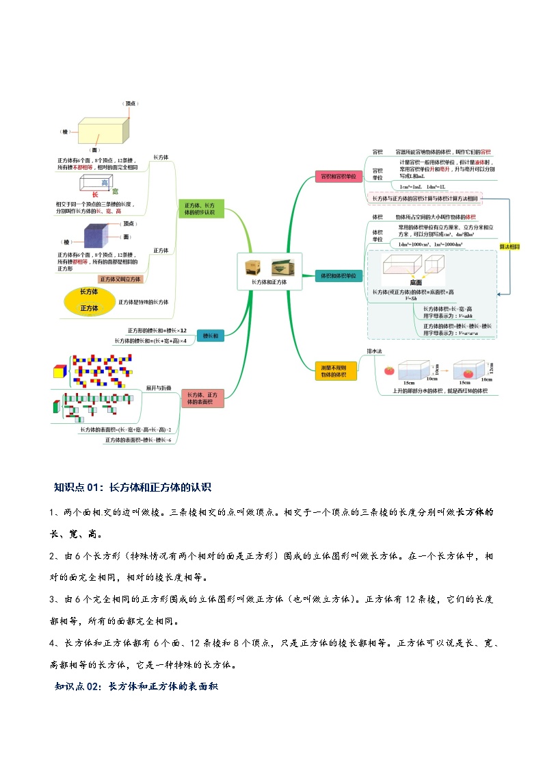 人教版五升六数学暑假升级训练专题03长方体和正方体(学生版+解析)