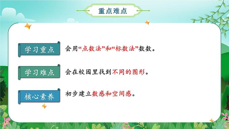 数学游戏单元 第1课时在校园里找一找(教学课件+教学设计+学习任务单+分层作业) 一年级数学上册同步课堂系列(人教版·2024秋)03