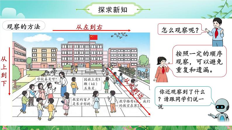 数学游戏单元 第1课时在校园里找一找(教学课件+教学设计+学习任务单+分层作业) 一年级数学上册同步课堂系列(人教版·2024秋)07