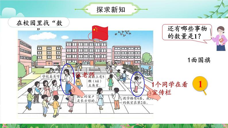 数学游戏单元 第1课时在校园里找一找(教学课件+教学设计+学习任务单+分层作业) 一年级数学上册同步课堂系列(人教版·2024秋)08
