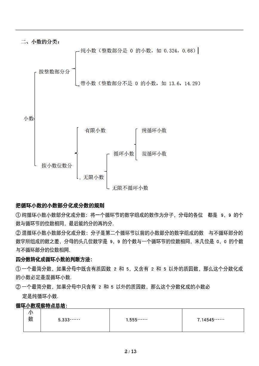 人教版數(shù)學(xué)五年級(jí)上冊(cè)第三單元《小數(shù)除法》商的近似數(shù) 易錯(cuò)點(diǎn)講義教案第2頁(yè)