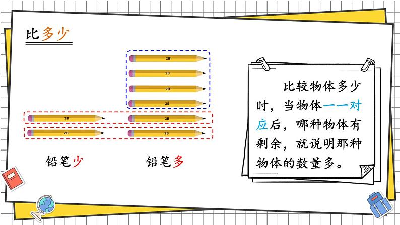 综合与实践 我的幼儿园 活动二: 幼儿园里的“比较”游戏(课件) -2024-2025学年一年级数学上册 西师大版(2024)第6页