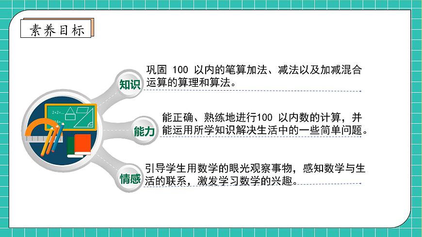 【新課標(biāo)】人教版二年級(jí)數(shù)學(xué)上冊(cè)-第二單元復(fù)習(xí)（課件）第4頁
