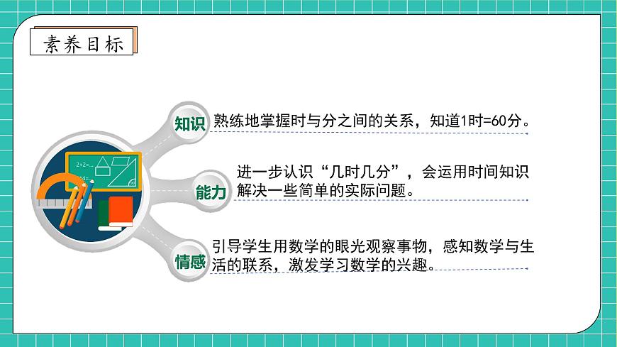 【新課標】人教版二年級數(shù)學(xué)上冊-第七單元復(fù)習（課件）第4頁