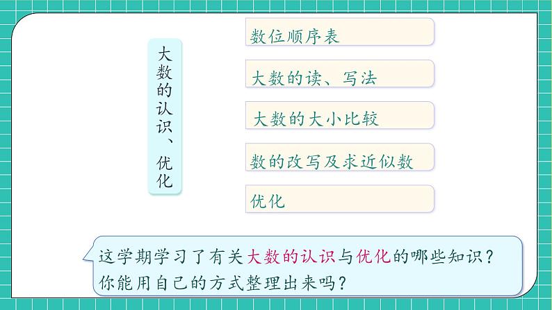 【教-学-评一体化】人教版四年级上册备课包-9.1 数与代数(1)(课件+教案+习题)06