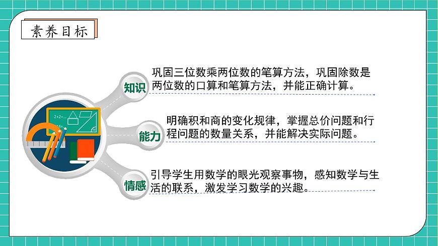 【新課標】人教版數(shù)學四年級上冊-9.2 數(shù)與代數(shù)（2）（課件）第4頁