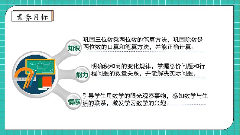 【教-学-评一体化】人教版四年级上册备课包-9.2 数与代数(2)(课件+教案+习题)04